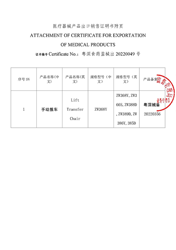 醫療器械產(chǎn)品出口銷(xiāo)售證明書(shū)附頁(yè)