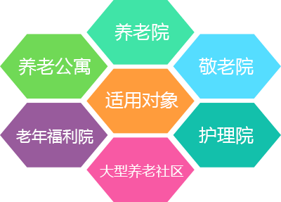 機構-產(chǎn)品介紹.png