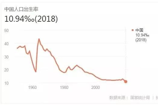 4.26億老年人口！智慧養老藍海到底有多大？