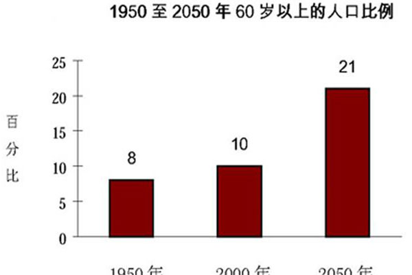 1年新增4.8萬(wàn)家，下個(gè)超級產(chǎn)業(yè)已誕生？市場(chǎng)規模將突破13萬(wàn)億