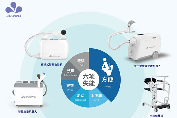 科技在養老服務(wù)中發(fā)揮巨大作用，機器不再冷冰冰而是更智能