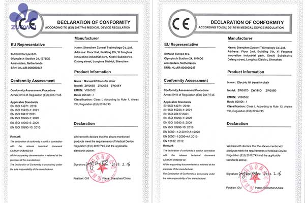 作為科技智能護理系列產(chǎn)品獲得歐盟MDR注冊及CE認證！