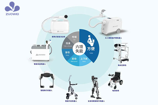 熱烈慶祝作為科技與廣西柳州市政府簽訂合作協(xié)議