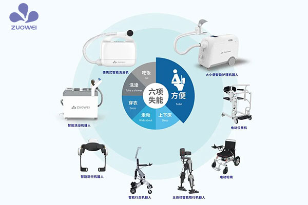 功能多樣化的智能護理產(chǎn)品，讓老人的晚年生活更輕松