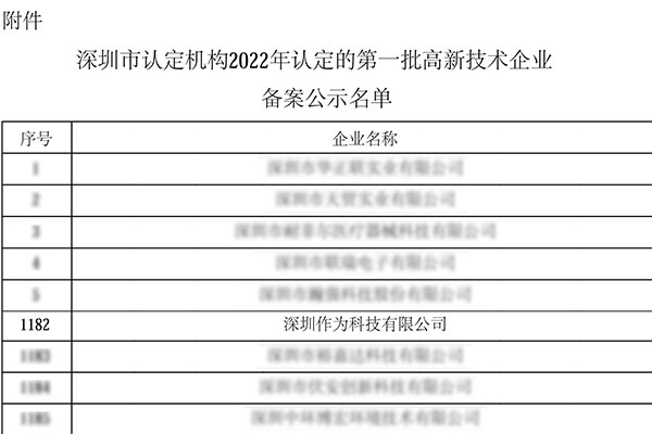 喜訊丨熱烈祝賀深圳作為科技有限公司獲得國家級高新技術(shù)企業(yè)認定