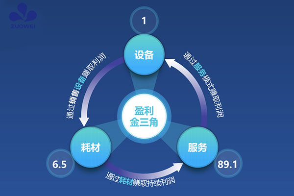 深圳作為科技全球招募城市合伙人，共同掘金萬(wàn)億級養老市場(chǎng)