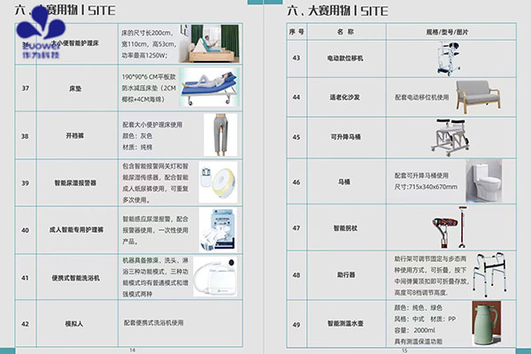 深圳作為科技多款智慧照護產(chǎn)品進(jìn)入衛健委國賽比賽用品