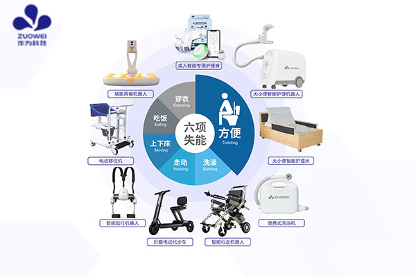 展會(huì )邀請丨作為科技邀您參加第四屆廣西退役軍人創(chuàng  )業(yè)創(chuàng  )新成果交流會(huì )